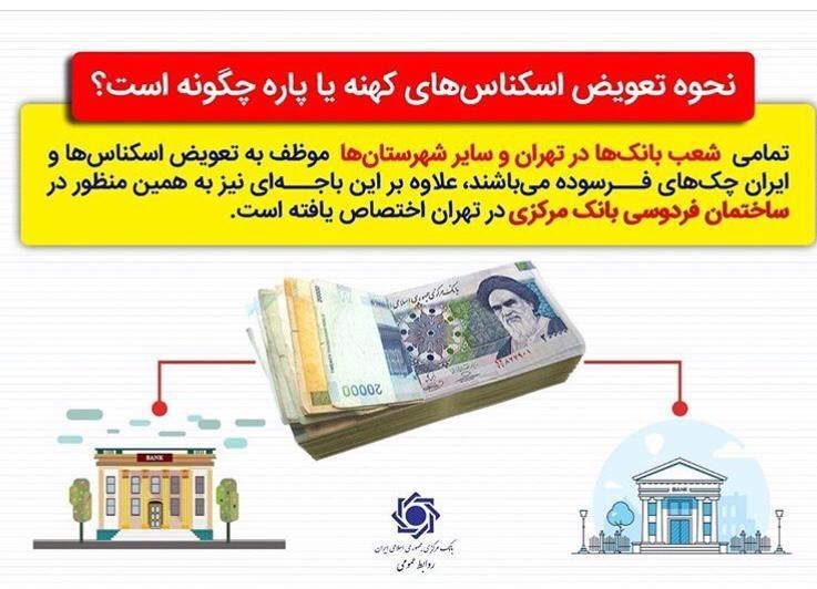 اسکناس‌های کهنه و پاره را کجا عوض کنیم؟