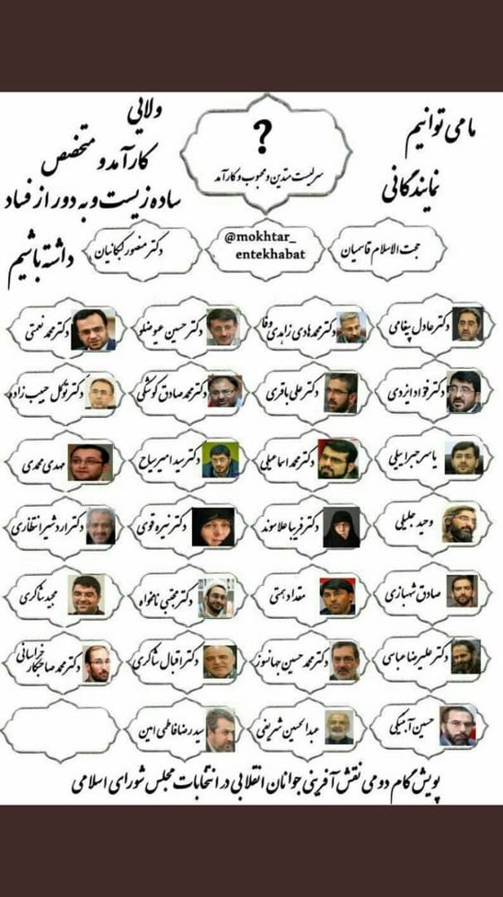 فهرست انتخاباتی منتسب به اصولگرایان تکذیب شد/کوشکی: کاندیدای مجلس نمی‌شوم/حاجی بابایی سکوت کرد