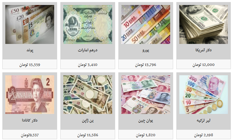 آخرین قیمت ارزها در بازار آزاد/