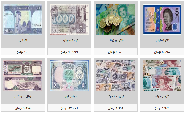 جدیدترین قیمت تمامی ارز‌ها در بازار/ دلار ۱۲ هزار و ۷۵۰ تومان