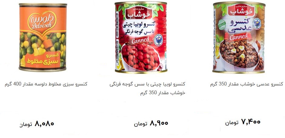 قیمت انواع کنسرو در بازار