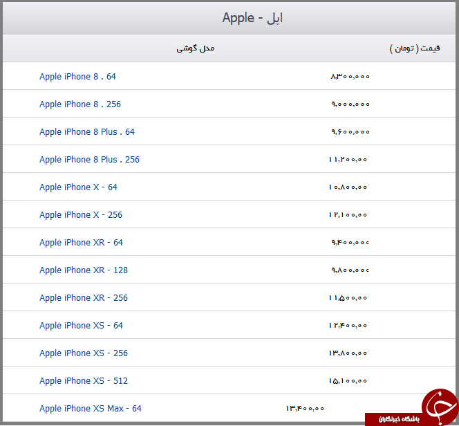 قیمت انواع گوشی اپل + چدول