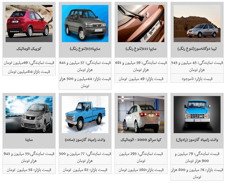 لیست قیمت محصولات سایپا در بازار/ ساینا به ۵۸ میلیون تومان رسید