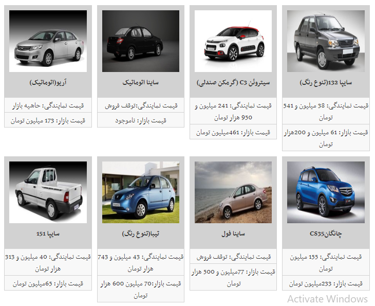 قیمت روز محصولا ت سایپا در ۱۳ بهمن/