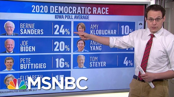 چرا دموکرات‌ها خواهان شکست «برنی سندرز» هستند؟ / انتقاد بی‌پرده از رژیم صهیونیستی