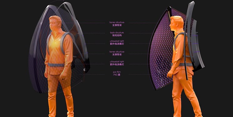 ساخت وسیله‌ای عجیب برای در امان ماندن از کرونا + عکس