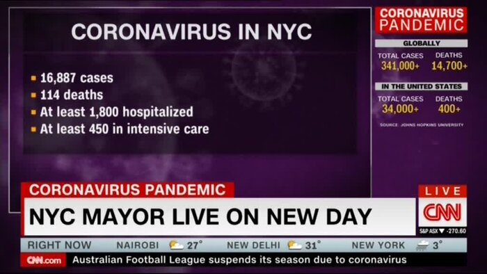 شهردار نیویورک: بحران کرونا وخیمتر خواهد شد