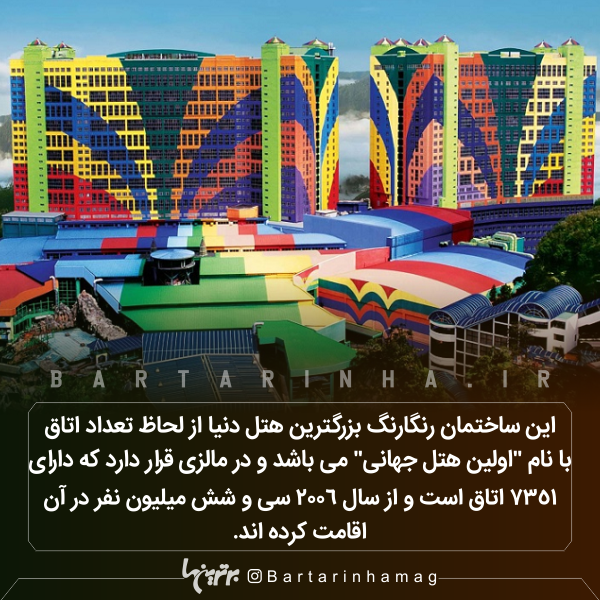 دانستنی‌های جالب (۲۶۶)