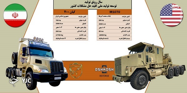 تانک‌بر‌ کیان؛ بال‌های پرواز تانک‌های ارتش در مصاف با دشمنان + تصاویر