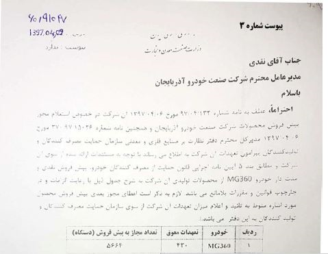سرگردانی ۵ هزار مالباخته «آذویکو» / حیف و میل ۲۰ میلیون دلار ارز دولتی