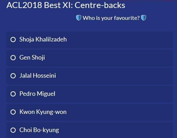 حسینی،‌ غفوری و خلیل‌زاده نامزد بهترین مدافعان لیگ قهرمانان