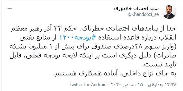 لایحه بودجه 1400 , 