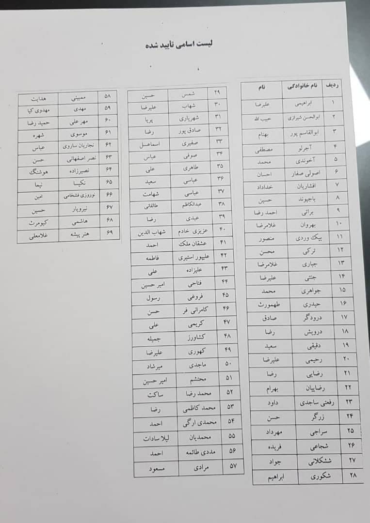 کریمی و مهدوی‌کیا به انتخابات رسیدند/عکس