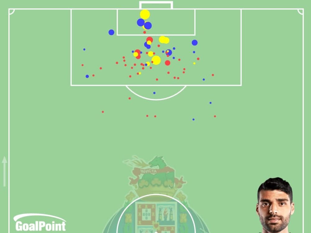 انتقاد آشنا از مهدی طارمی با مدرک/عکس