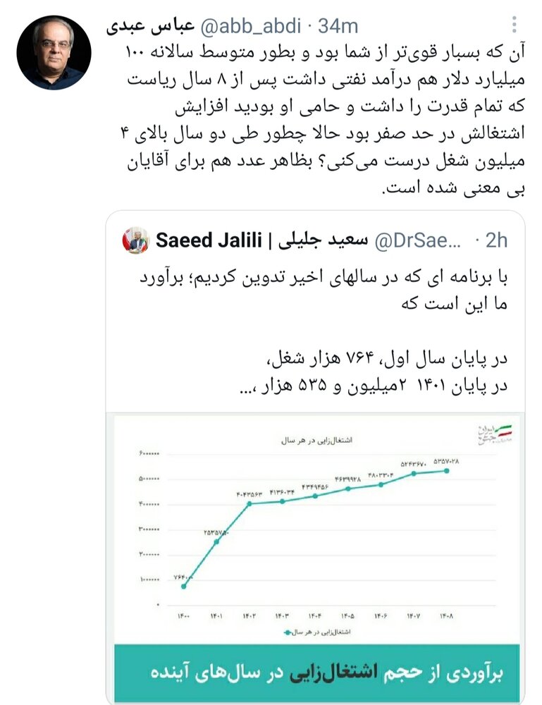 کنایه های تند عباس عبدی به اظهارات سعید جلیلی درباره تحریم ها