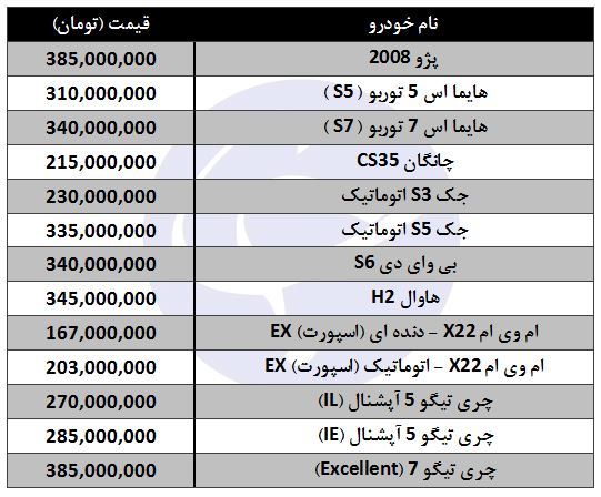 قیمت انواع شاسی بلند تولید داخل